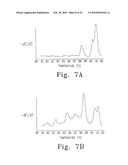 AMPLICON MELTING ANALYSIS WITH SATURATION DYES diagram and image