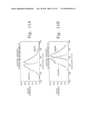 AMPLICON MELTING ANALYSIS WITH SATURATION DYES diagram and image