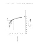 AMPLICON MELTING ANALYSIS WITH SATURATION DYES diagram and image