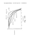 AMPLICON MELTING ANALYSIS WITH SATURATION DYES diagram and image