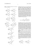 AMPLICON MELTING ANALYSIS WITH SATURATION DYES diagram and image