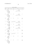 AMPLICON MELTING ANALYSIS WITH SATURATION DYES diagram and image