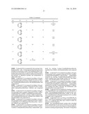 AMPLICON MELTING ANALYSIS WITH SATURATION DYES diagram and image