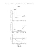 Circulating Mutant DNA to Assess Tumor Dynamics diagram and image