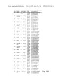 Circulating Mutant DNA to Assess Tumor Dynamics diagram and image