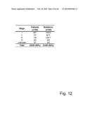 Circulating Mutant DNA to Assess Tumor Dynamics diagram and image