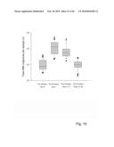 Circulating Mutant DNA to Assess Tumor Dynamics diagram and image