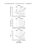 Circulating Mutant DNA to Assess Tumor Dynamics diagram and image