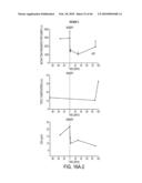 Circulating Mutant DNA to Assess Tumor Dynamics diagram and image