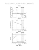 Circulating Mutant DNA to Assess Tumor Dynamics diagram and image