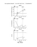 Circulating Mutant DNA to Assess Tumor Dynamics diagram and image