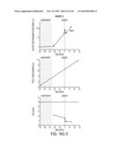 Circulating Mutant DNA to Assess Tumor Dynamics diagram and image