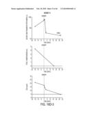 Circulating Mutant DNA to Assess Tumor Dynamics diagram and image