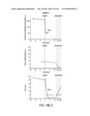 Circulating Mutant DNA to Assess Tumor Dynamics diagram and image