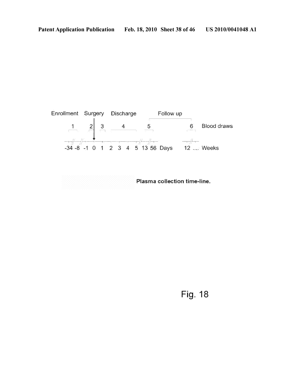 Circulating Mutant DNA to Assess Tumor Dynamics - diagram, schematic, and image 39