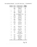 Circulating Mutant DNA to Assess Tumor Dynamics diagram and image