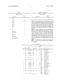 Circulating Mutant DNA to Assess Tumor Dynamics diagram and image