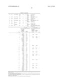 Circulating Mutant DNA to Assess Tumor Dynamics diagram and image