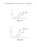 DNA METHYLATION DETECTION METHODS diagram and image