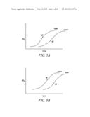 DNA METHYLATION DETECTION METHODS diagram and image