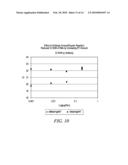 DNA METHYLATION DETECTION METHODS diagram and image