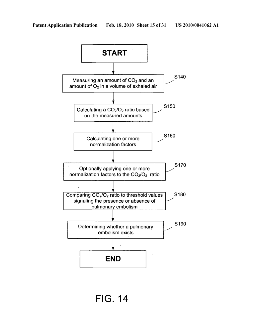 DEVICES, SYSTEMS, AND METHODS FOR AIDING IN THE DETECTION OF A PHYSIOLOGICAL ABNORMALITY - diagram, schematic, and image 16