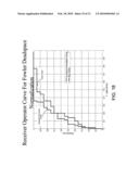 DEVICES, SYSTEMS, AND METHODS FOR AIDING IN THE DETECTION OF A PHYSIOLOGICAL ABNORMALITY diagram and image