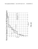 DEVICES, SYSTEMS, AND METHODS FOR AIDING IN THE DETECTION OF A PHYSIOLOGICAL ABNORMALITY diagram and image