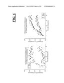 Reaction Sensing in Living Cells diagram and image