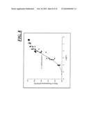 Reaction Sensing in Living Cells diagram and image