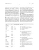 Reaction Sensing in Living Cells diagram and image