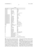 Reaction Sensing in Living Cells diagram and image