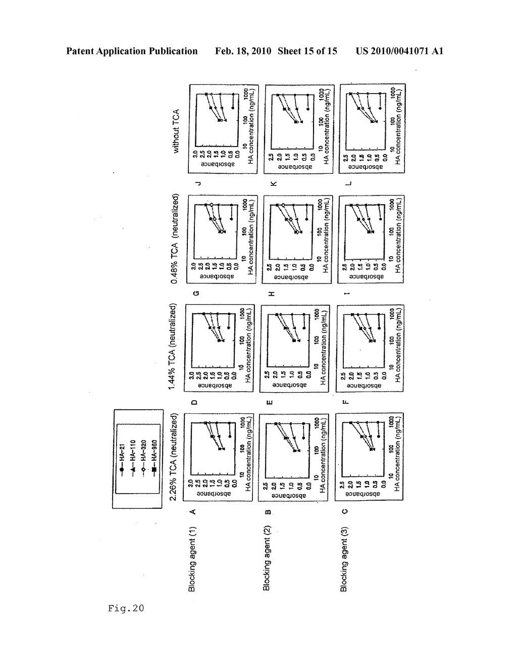 METHOD FOR DETERMINATION OF MOLECULAR WEIGHT OF HYALURONIC ACID - diagram, schematic, and image 16