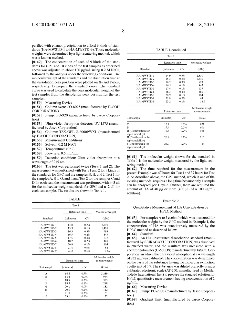 METHOD FOR DETERMINATION OF MOLECULAR WEIGHT OF HYALURONIC ACID - diagram, schematic, and image 24