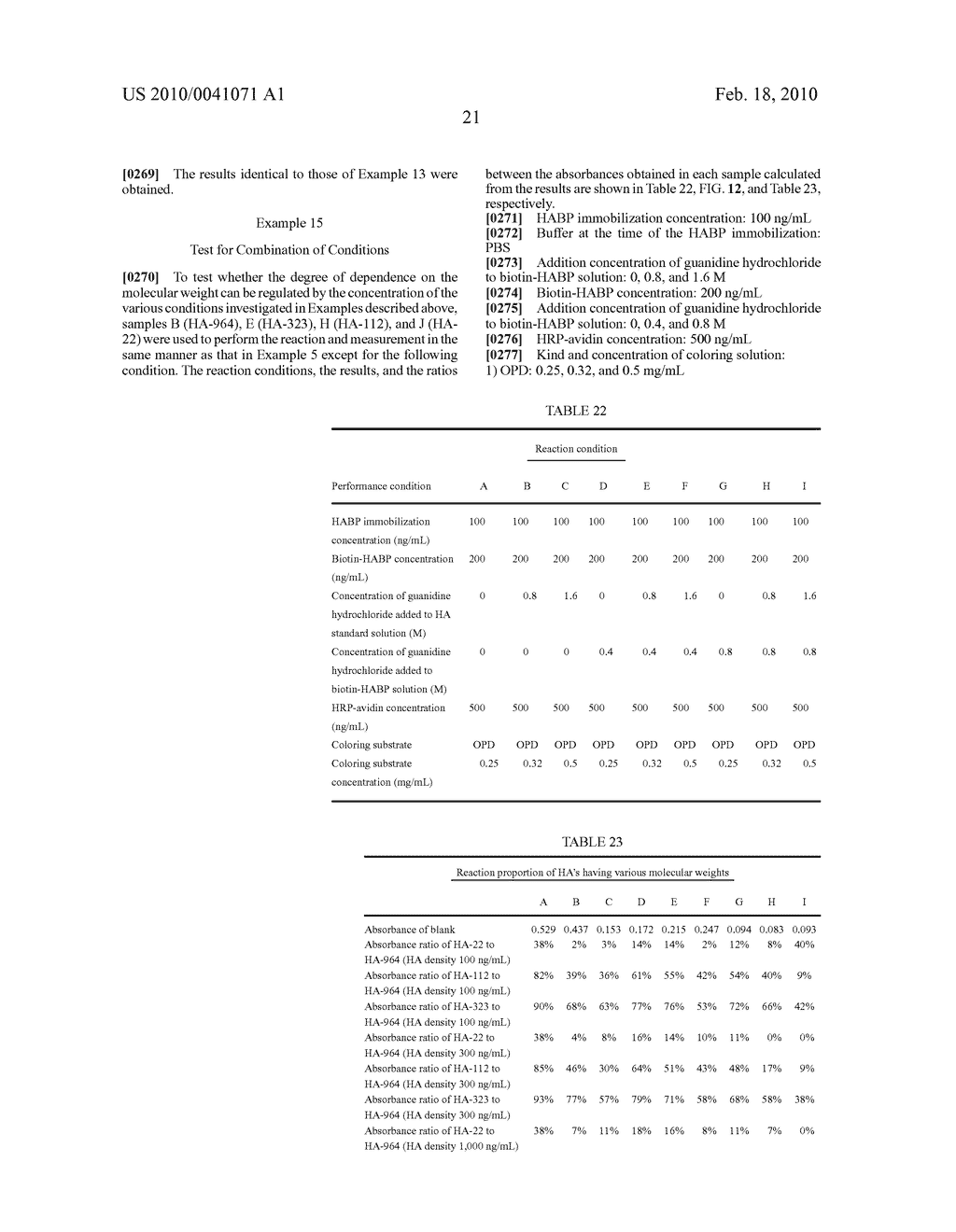 METHOD FOR DETERMINATION OF MOLECULAR WEIGHT OF HYALURONIC ACID - diagram, schematic, and image 37