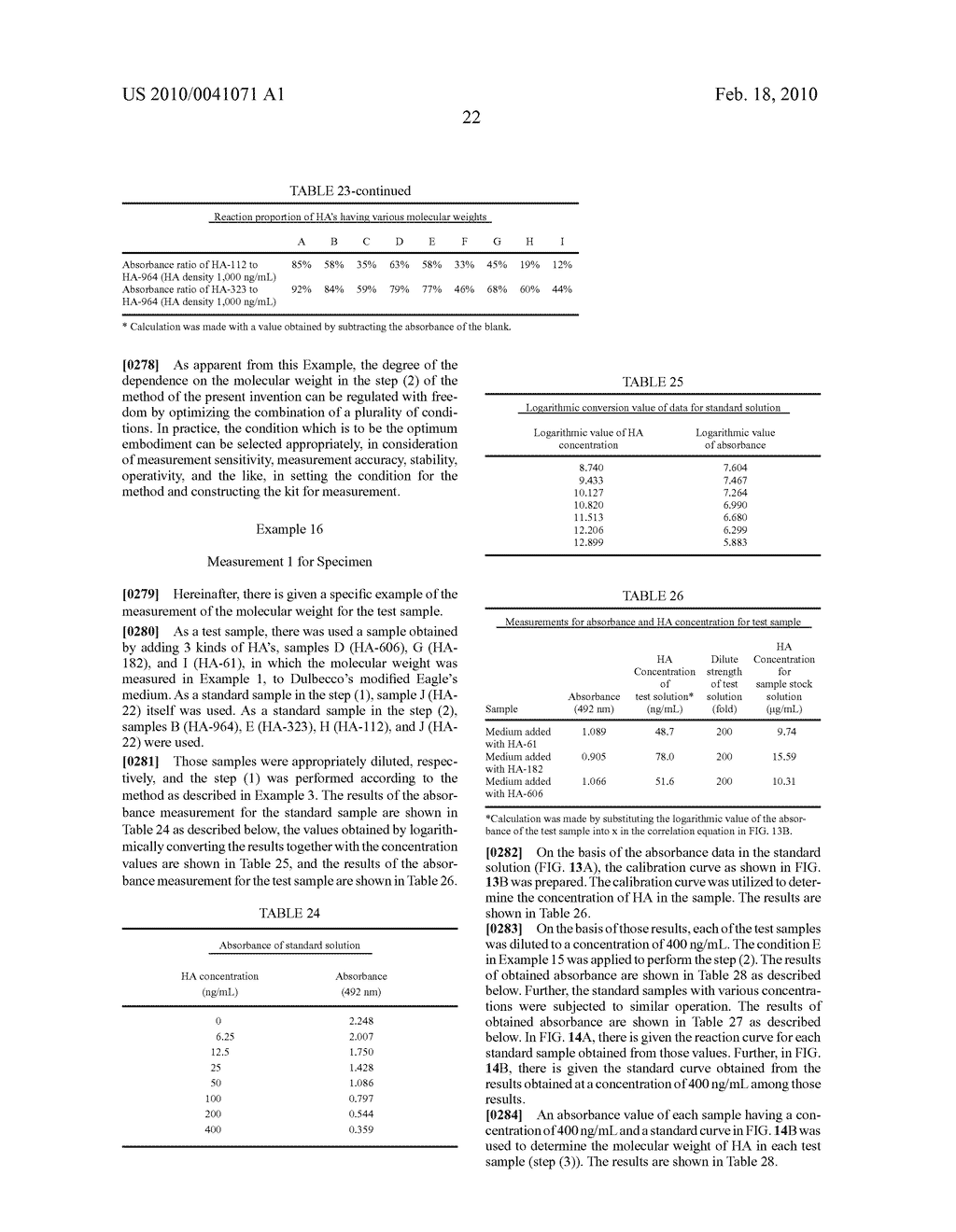 METHOD FOR DETERMINATION OF MOLECULAR WEIGHT OF HYALURONIC ACID - diagram, schematic, and image 38