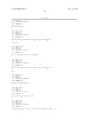 PHARMACEUTICAL COMPOSITION COMPRISING ANTI-GRP78 ANTIBODY AS ACTIVE INGREDIENT diagram and image