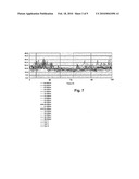 EMBRYO QUALITY ASSESSMENT BASED ON BLASTOMERE DIVISION AND MOVEMENT diagram and image