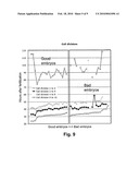 EMBRYO QUALITY ASSESSMENT BASED ON BLASTOMERE DIVISION AND MOVEMENT diagram and image