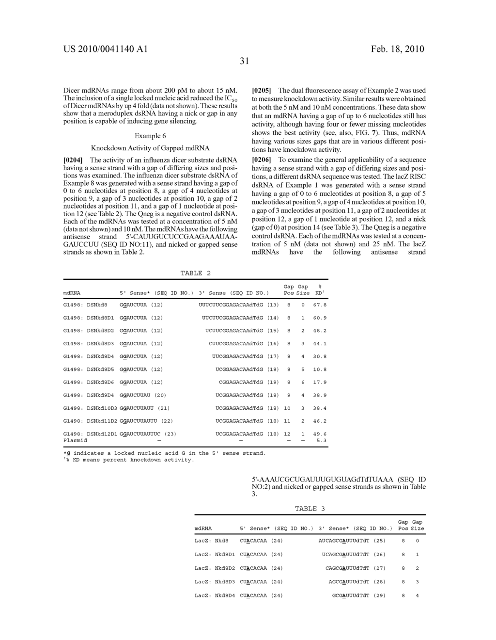 NUCLEIC ACID COMPOUNDS FOR INHIBITING BCL2 GENE EXPRESSION AND USES THEREOF - diagram, schematic, and image 44