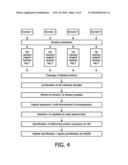 USE OF ARYLBORONIC ACIDS IN PROTEIN LABELLING diagram and image