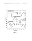 USE OF ARYLBORONIC ACIDS IN PROTEIN LABELLING diagram and image