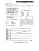 PROBE-IMMOBILIZED CARRIER STORING MANUFACTURING CONDITION DATA AND MANUFACTURING METHOD AND APPARATUS THEREOF, DETECTING METHOD OF TARGET SUBSTANCE BY USE OF THE PROBE-IMMOBILIZED CARRIER, AND MEASURING APPARATUS, RECORDING MEDIUM, KIT AND SYSTEM FOR USE IN THE DETECTING METHOD diagram and image