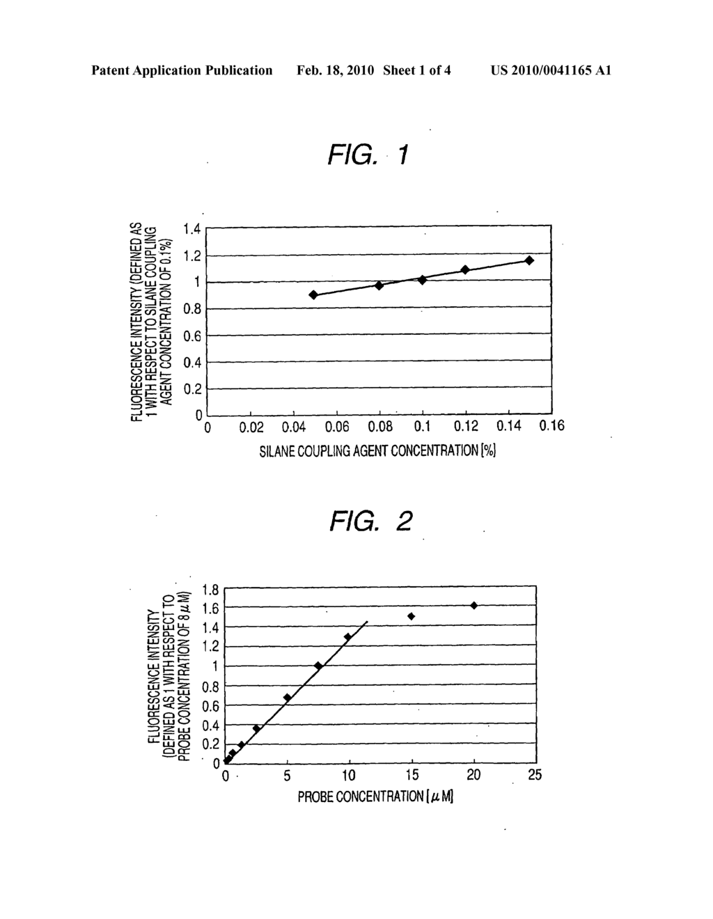 PROBE-IMMOBILIZED CARRIER STORING MANUFACTURING CONDITION DATA AND MANUFACTURING METHOD AND APPARATUS THEREOF, DETECTING METHOD OF TARGET SUBSTANCE BY USE OF THE PROBE-IMMOBILIZED CARRIER, AND MEASURING APPARATUS, RECORDING MEDIUM, KIT AND SYSTEM FOR USE IN THE DETECTING METHOD - diagram, schematic, and image 02