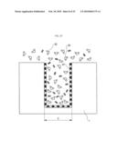 Forming Substrate Structure by Filling Recesses with Deposition Material diagram and image