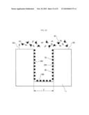 Forming Substrate Structure by Filling Recesses with Deposition Material diagram and image