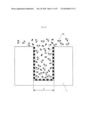 Forming Substrate Structure by Filling Recesses with Deposition Material diagram and image