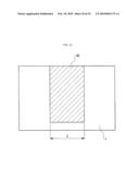 Forming Substrate Structure by Filling Recesses with Deposition Material diagram and image