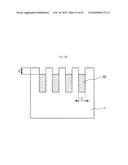 Forming Substrate Structure by Filling Recesses with Deposition Material diagram and image