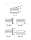 METHOD FOR MANUFACTURING SEMICONDUCTOR DEVICE diagram and image